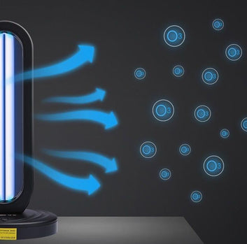 UV-Desinfectielamp met Ozonsterilisatie